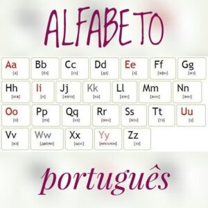 португальский алфавит