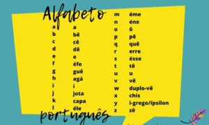 португальский алфавит